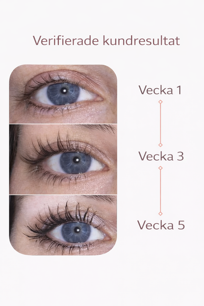 Glowella - Tillväxtserum för ögonfransar