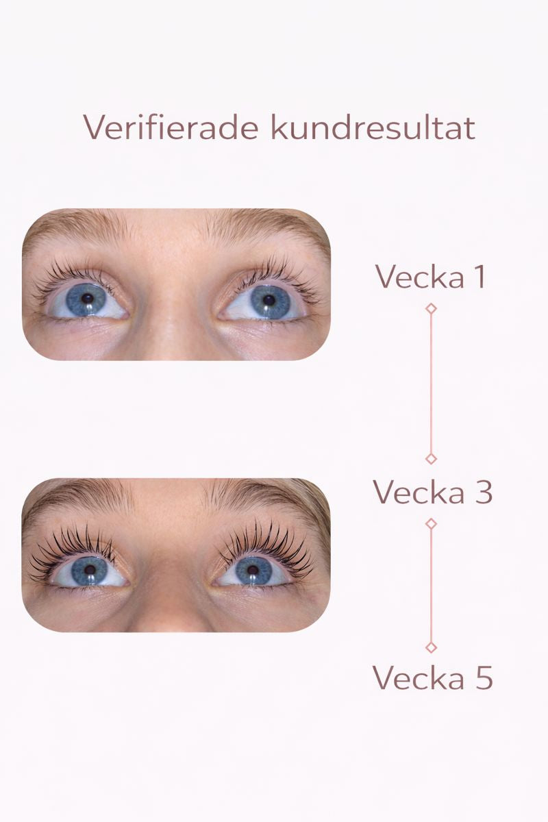 Glowella - Tillväxtserum för ögonfransar